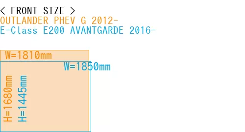#OUTLANDER PHEV G 2012- + E-Class E200 AVANTGARDE 2016-